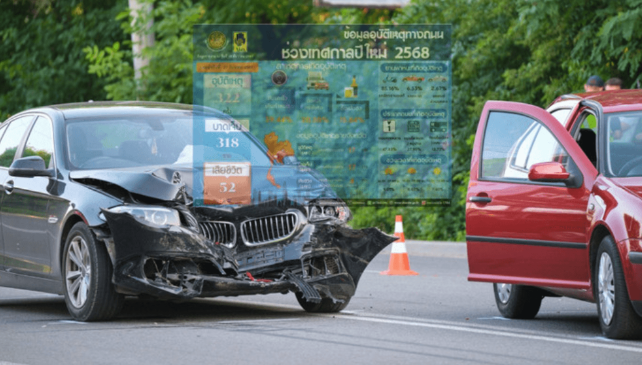 52 Orang Tewas, 318 Luka Hari Pertama Libur Akhir Tahun di Thailand